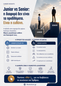 Junior vs Senior: η διαφορά δεν είναι τα προβλήματα. Είναι η ευθύνη