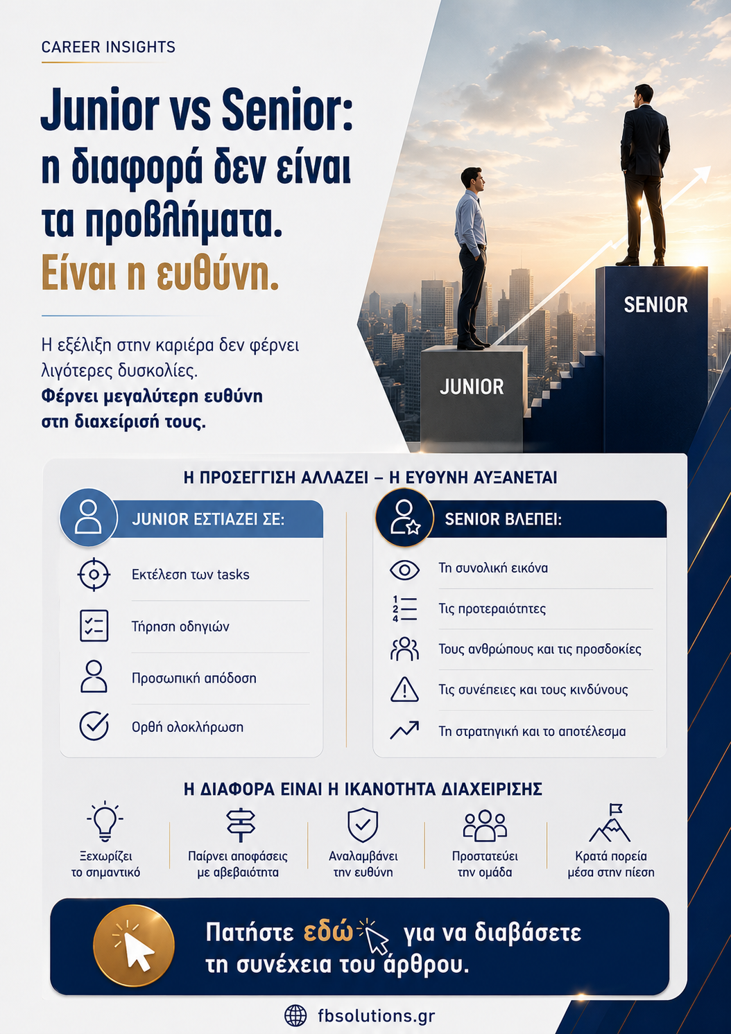 Junior vs Senior: η διαφορά δεν είναι τα προβλήματα. Είναι η ευθύνη